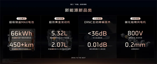 进军增程，续航1500公里的智己要凭技术突破自己